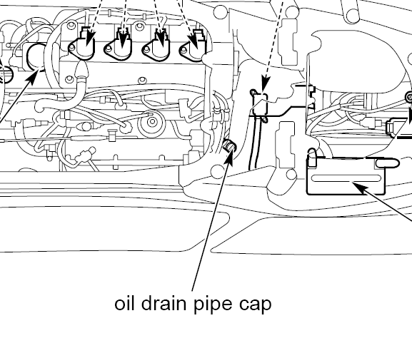 Oil Filler Cap Location PWCToday