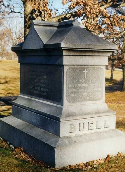 Confederate general monument