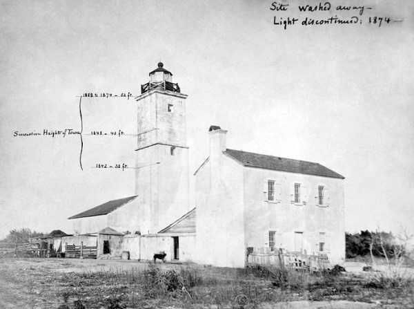St. Augustine Lighthouse