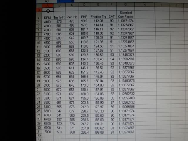 Here we can calculate for Brake Horsepower. Related Calculator: >> Water  Horsepower Calculator. >> Pump Efficiency Calculator. >> Net Positive Suction .