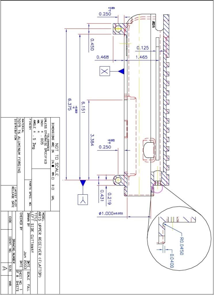 Barrel Fit Into the Upper Reciever? Page 2