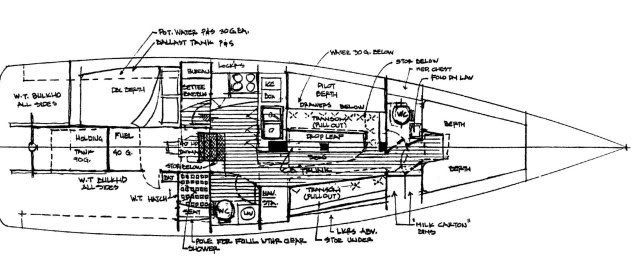 Accomodations Plan Sketch