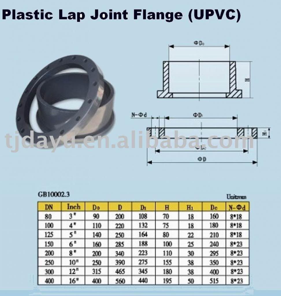 Plastic_Lap_Joint_Flange_flange_zpsf5878