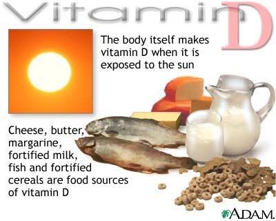 Vitamin D deficiency may increase the likelihood of having a Caesarean section
