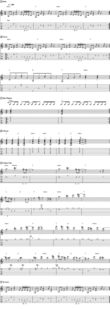 guitarra guitarra
