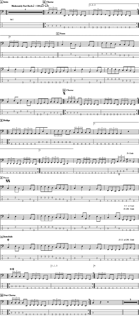 guitarra guitarra