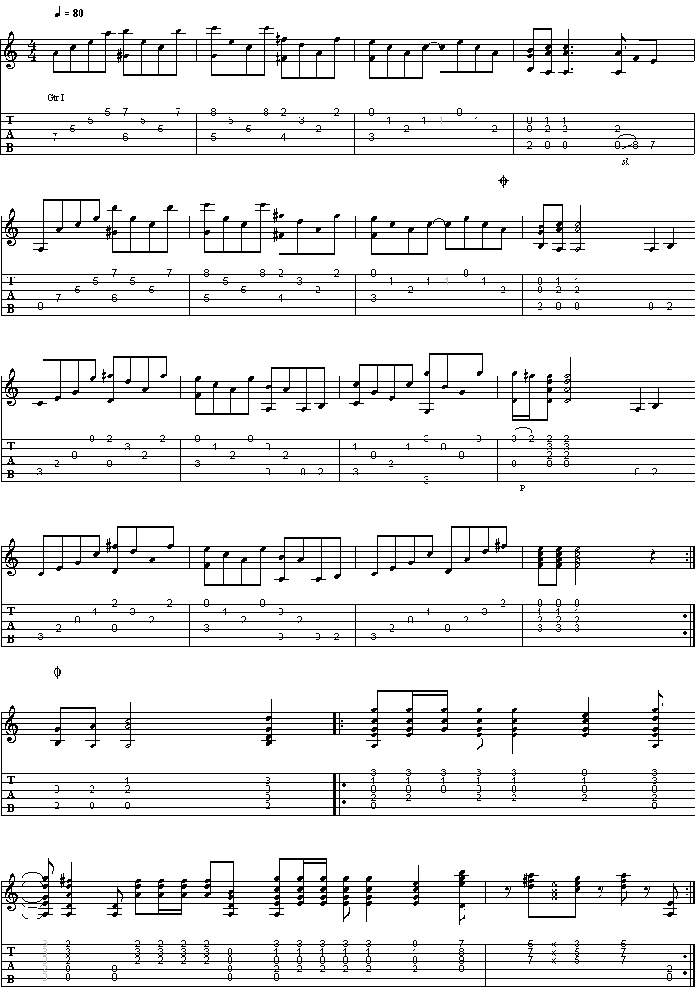 Partituras guitarra , bajo y bateria Partituras guitarra , bajo y bateria