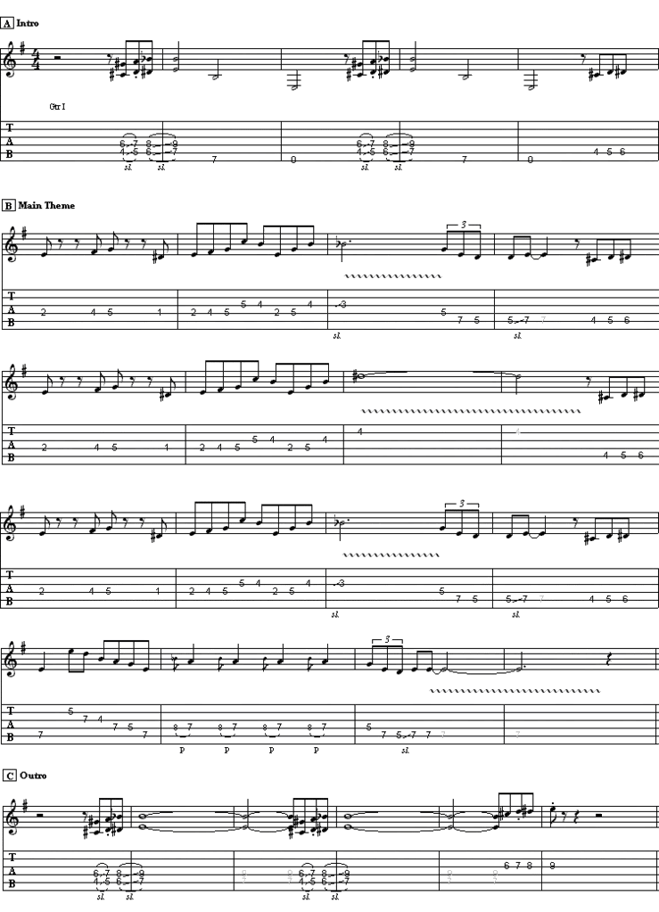 Partituras guitarra , bajo y bateria Partituras guitarra , bajo y bateria