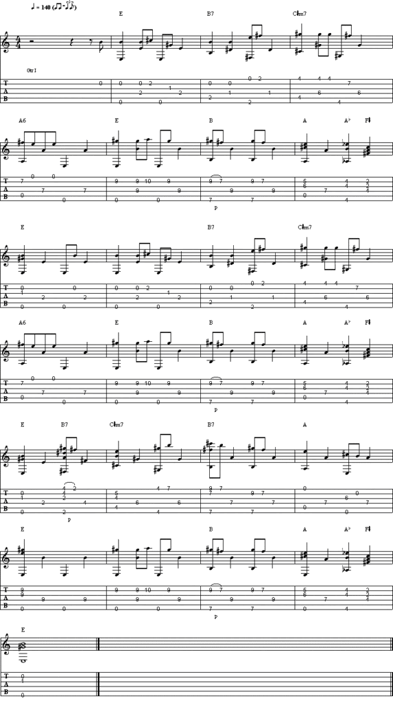 Partituras guitarra , bajo y bateria Partituras guitarra , bajo y bateria