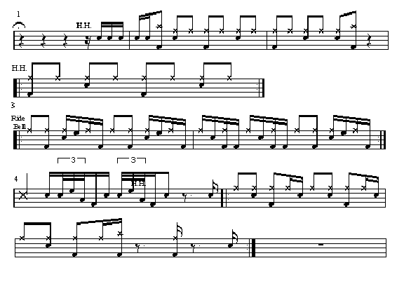 Partituras guitarra , bajo y bateria Partituras guitarra , bajo y bateria