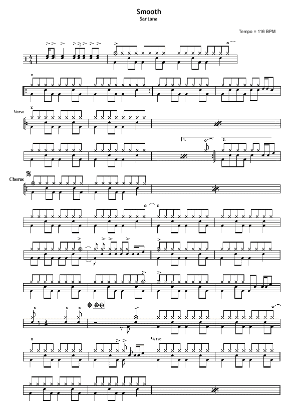 Partituras guitarra , bajo y bateria Partituras guitarra , bajo y bateria