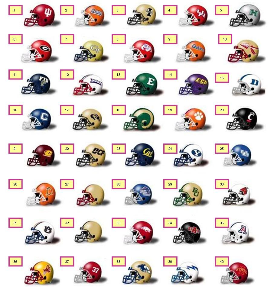 all ncaa football helmets