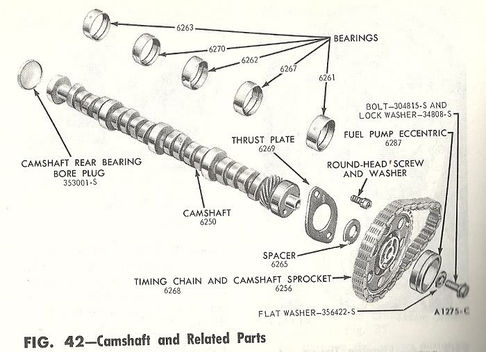 332428 Ford FE Engine Forum cam retainer plate question