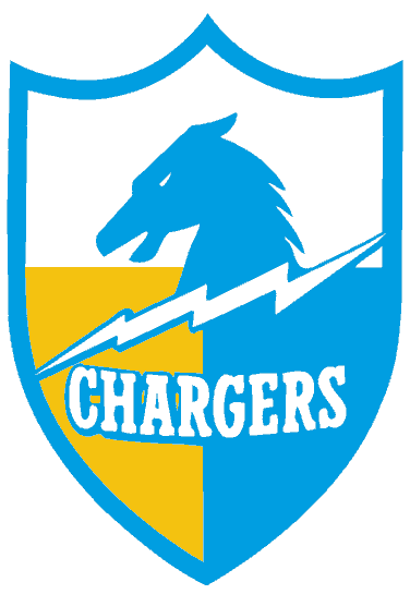 979.gif chargers image by pullies