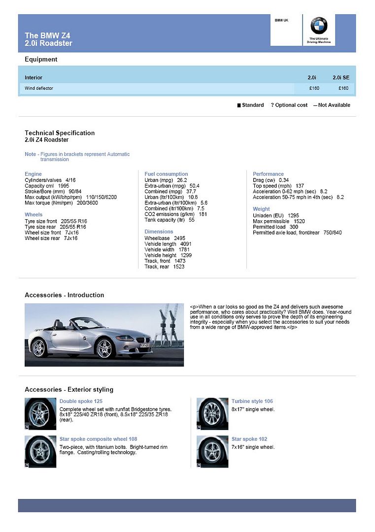 зы 4 характеристики