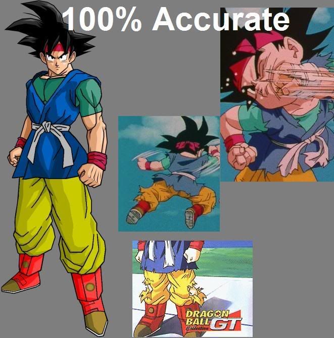 Goku Jr