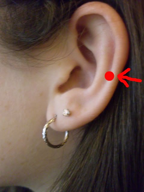 does cartilage piercing hurt. Does it even have a name,