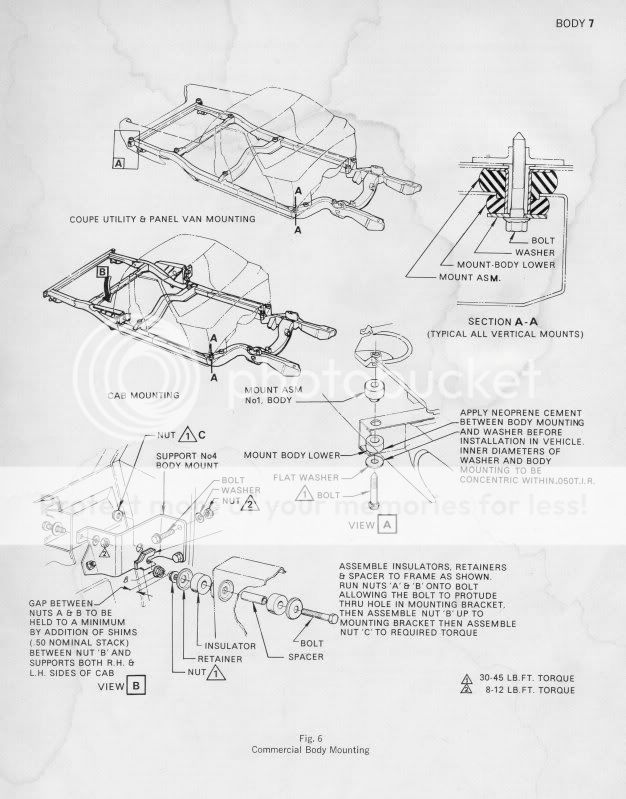 Can I use any HZ parts ? - Ozrodders.com